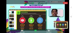 Gunakan Sosmed Lebih Bijak dan Cerdas