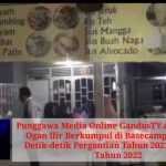 Punggawa Media Online GandusTV.com Biro Kab. Ogan Ilir Berkumpul di Basecamp Menunggu Detik-detik Pergantian Tahun 2021 Memasuki Tahun 2022