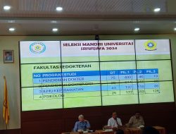 Sebanyak 3.069 Orang Jalur Mandiri Yang di terima UNSRI