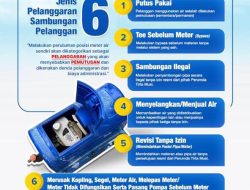 Perumda Tirta Musi Palembang Ingatkan Enam Jenis Pelanggaran Sambungan Pelanggan